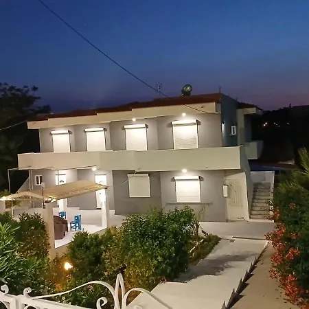 Karmik Concept *